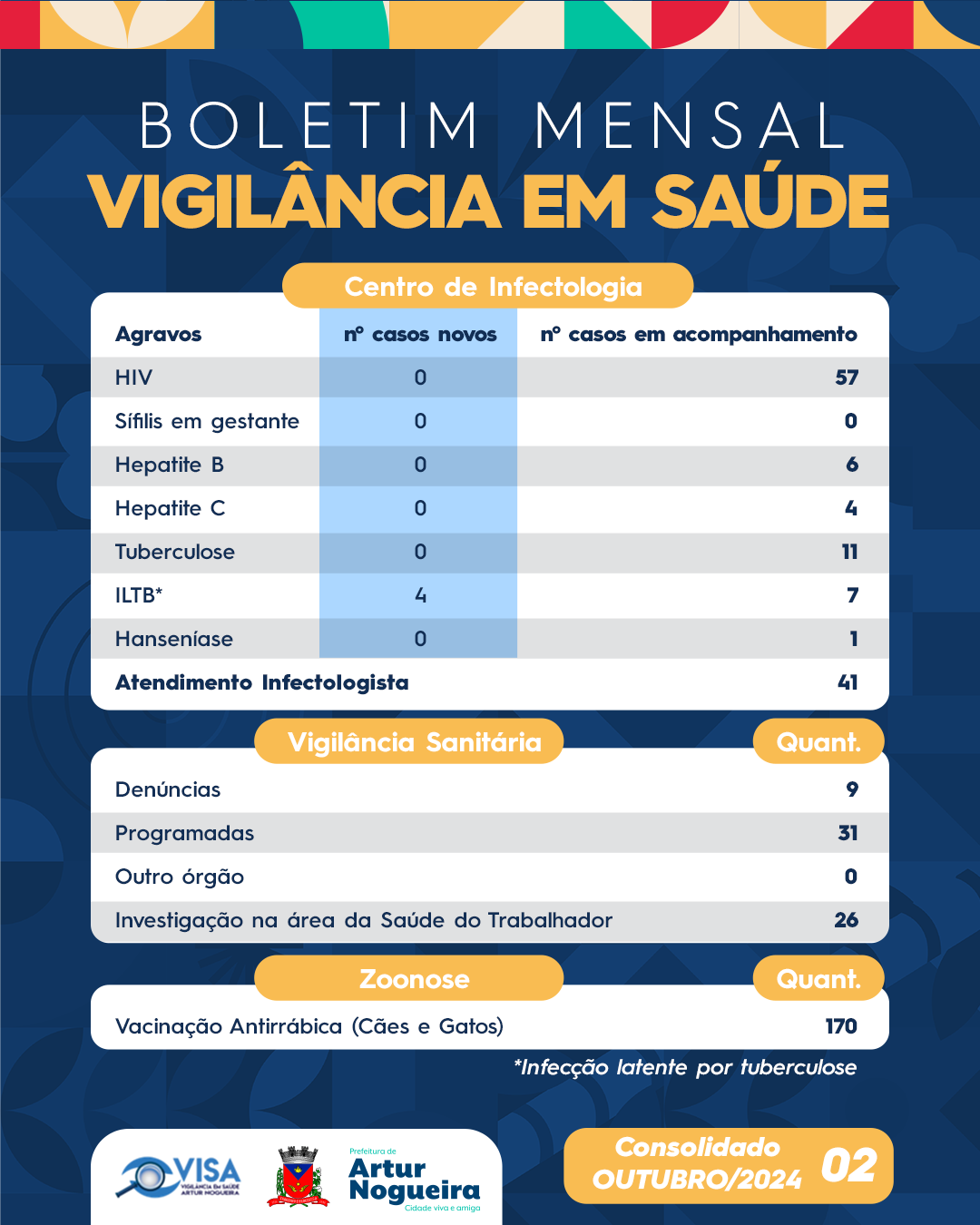 Boletim VISA Setembro 24 02 (1)